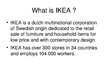 Presentations 'Retail Marketing Strategy of "Ikea"', 2.