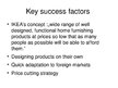 Presentations 'Retail Marketing Strategy of "Ikea"', 12.