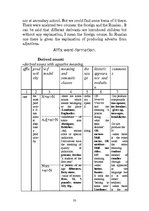 Research Papers 'Word Formation of the English Language', 33.