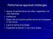 Presentations 'Performance Management', 15.