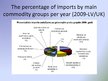 Presentations 'In Comparison - Latvia and Great Britain', 10.