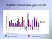 Presentations 'In Comparison - Latvia and Great Britain', 12.