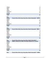 Research Papers 'Danish Market Research for Kalev Company', 41.