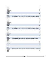 Research Papers 'Danish Market Research for Kalev Company', 45.