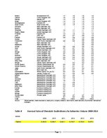 Research Papers 'Danish Market Research for Kalev Company', 51.