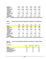 Research Papers 'Danish Market Research for Kalev Company', 52.