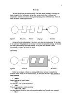 Summaries, Notes 'Process of Communicating', 1.