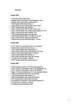 Research Papers 'DJ Tiesto: Career, Awards & Discography', 5.