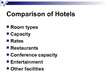 Research Papers 'Hotels in Norway', 25.
