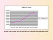 Research Papers 'Globalizations Impact on Economy of Developing Countries and Latvia', 16.