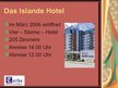 Presentations 'Das Islande Hotel', 2.