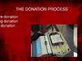 Presentations 'Blood Donation', 7.