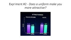 Presentations 'What Makes Us Attractive?', 6.