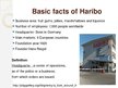 Presentations 'Business Activities of Haribo', 3.