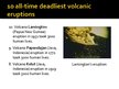 Presentations 'Volcanic Eruption', 5.