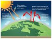 Presentations 'Air Pollution', 6.