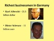 Presentations 'Business Etiquette in Germany', 7.