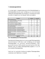 Research Papers 'Phraseologische Einheiten in den Politischen Reden von J.Fischer und deren wiede', 42.