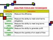 Presentations 'Finance Management and Analysis', 8.