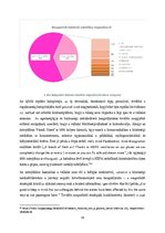 Research Papers 'Covid-19: A Wizz Air online válságkommunikációja', 30.