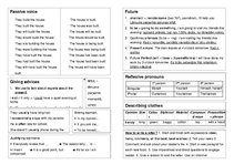 Summaries, Notes 'Summary of the Most Important in English', 1.