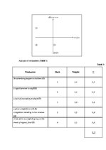 Samples 'SWOT Analysis of Fast Food Restaurants "McDonalds"', 4.