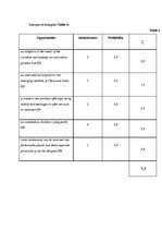 Samples 'SWOT Analysis of Fast Food Restaurants "McDonalds"', 6.