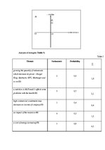 Samples 'SWOT Analysis of Fast Food Restaurants "McDonalds"', 7.