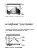 Essays 'Comparison of the Climate of Latvia and Great Britain', 3.