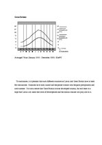 Essays 'Comparison of the Climate of Latvia and Great Britain', 4.