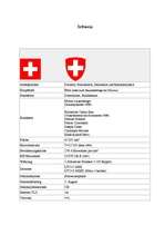 Research Papers 'Schweiz', 2.