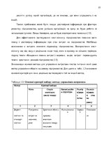 Term Papers 'Планування витрат підприємства', 23.