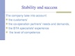Presentations 'The Insurance Company "BTA"', 6.