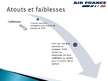 Presentations 'Air France', 6.