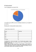 Research Papers 'Felnőttképzési ismeretek', 47.