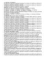 Essays 'Les dimensions clefs de la firme multinationale', 11.