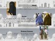 Presentations 'Islamic Clothing', 6.