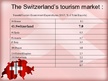 Presentations 'Switzerland from a Tourism Point of View', 9.