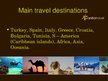 Presentations 'Travel Agency "Vanilla Travel"', 4.