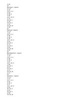 Essays 'Tailoring Rice to Suit Consumers', 50.