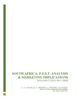Research Papers 'South Africa: PEST Analysis and Marketing Implications', 1.
