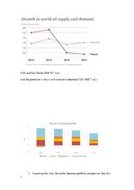 Essays 'Issues and Situation Analysis with OPEC and the Oil Industry', 3.