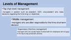 Presentations 'Managament Styles and Risk Management', 3.