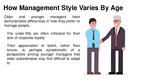 Presentations 'Managament Styles and Risk Management', 9.