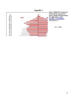 Research Papers 'Brain Down the Drain or the Loss of Human Capital of Latvia', 31.