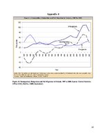 Research Papers 'Brain Down the Drain or the Loss of Human Capital of Latvia', 34.