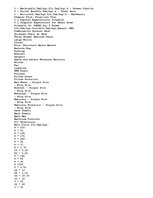 Essays 'Enterprise Development Project on Royal B & B', 20.