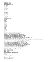 Essays 'Enterprise Development Project on Royal B & B', 22.