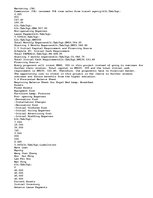 Essays 'Enterprise Development Project on Royal B & B', 23.