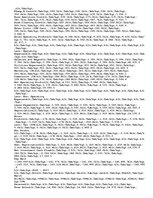 Essays 'Enterprise Development Project on Royal B & B', 28.